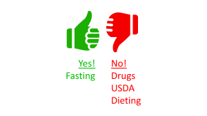 Yes to Fasting. No to Drugs, USDA, and Dieting